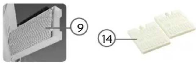 DOMO DO153A - CASTI - 3