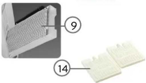 DOMO DO153A - PIEZAS - 3