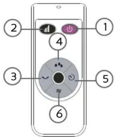 DOMO DO153A - TELECOMMANDE - 1
