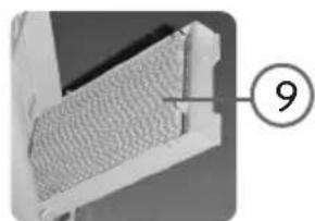 DOMO DO153A - PARTS - 3