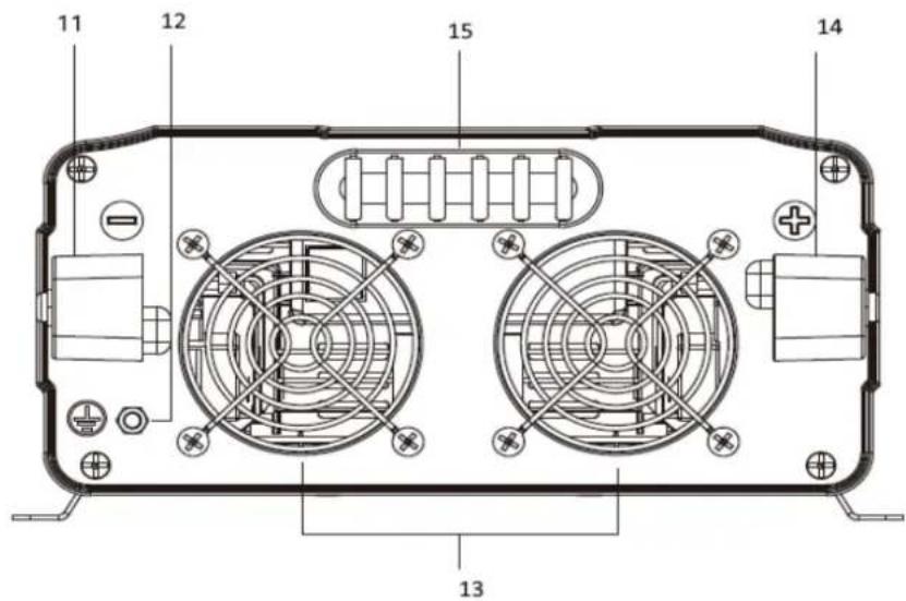 TECHNAXX TE22 - Product Overview - 3