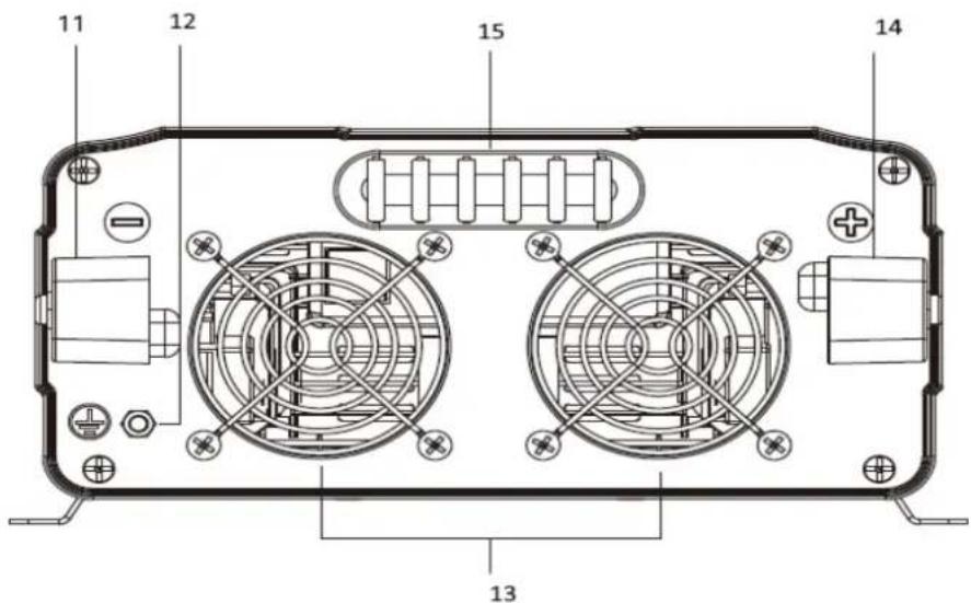 TECHNAXX TE22 - Présentation du produit - 3