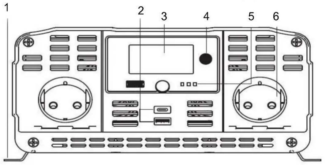 TECHNAXX TE22 - Product Overview - 1