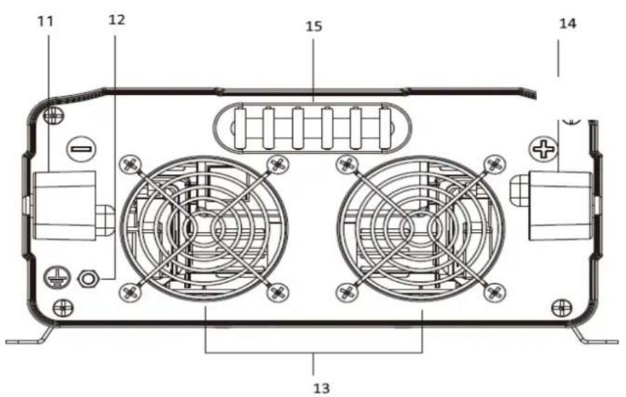 TECHNAXX TE22 - Product Overview - 3