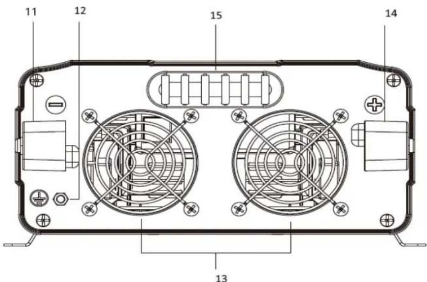 TECHNAXX TE22 - Produktübersicht - 3
