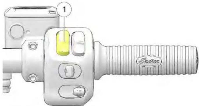 Indian Challenger (2023) - IINNTTEERRRRUUPPTTEEUURR DD'AALLIIMMEENNTT - 1