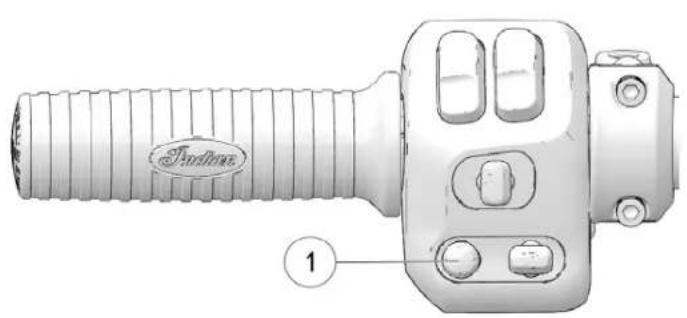 Indian Challenger (2023) - CCOOMMMMAANNDDEESS MMAANNUEELLLEESSOCOMMAMODONAMTEENRDOEE SSEELLECCTTIIO CCOOMMMUUTTAATTEEUURR DDEE MMÉEDDIIAA - 1