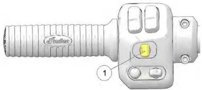 Indian Challenger (2023) - CCOOMMMUUTTAATTEEUURR DDEESS FFEUUXX DCOEMONTRURRAESEERR DDEE CCOMMMMAAN L'interrupteur d'alimentation doit etre à la position MARCHE pour EECCHHEEAANNTT)) - 1