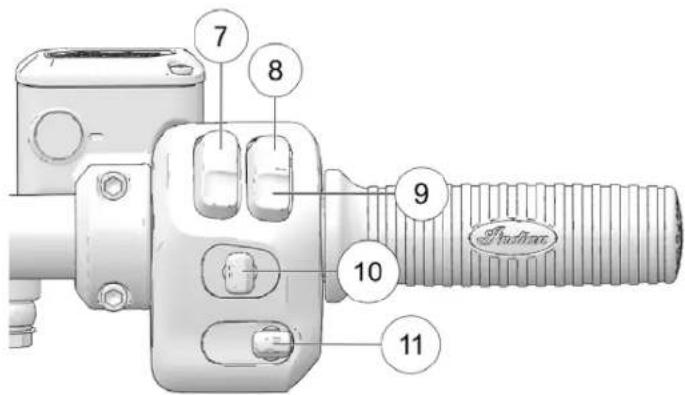 Indian Challenger (2023) - EEMMPPLLAACCEEMMEENNTTSS DDEESS CCOOMMMMUUTTAATTEUURRSS CCOOMMMMAANNDDEE DDEE GGAAUUCCHHEE CCOOMMMMAANNDDEE DDEE DDRROOITTEE - 2
