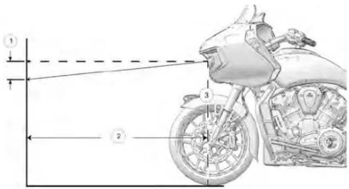 Indian Challenger (2023) - TTAATTIOANN DDUUASHHAARREE - 1