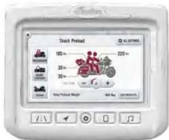 Indian Challenger (2023) - INSTRUMENTS DE BORD, CARACTERISTIQUES ET COMMANDES - 1