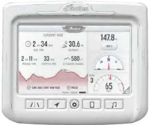 Indian Challenger (2023) - INNDDRRREESS AARRRRIIEERREE ((LLEE) RRIIDDEE CCOOMMMMAANNOD AAPPEERRCCUU - 1