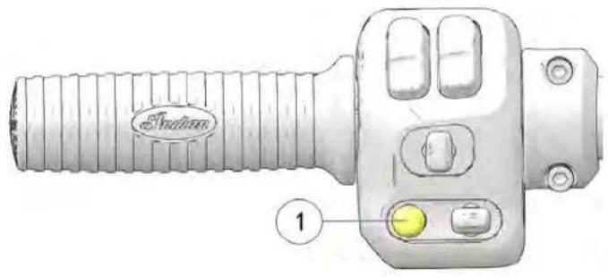 Indian Challenger (2023) - CCOOMMMUUTTAATTEEUURR DDEESS FFEUUXX DCOEMONTRURRAESEERR DDEE CCOMMMMAAN L'interrupteur d'alimentation doit etre à la position MARCHE pour EECCHHEEAANNTT)) - 2