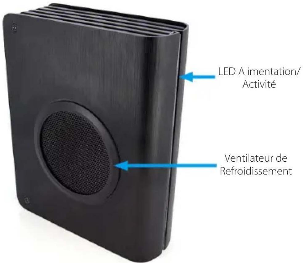 StarTech.com SAT3510BU3 - Configuration Requise - 2