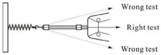 SAUTER FA 50 50 - Avertissements - 1