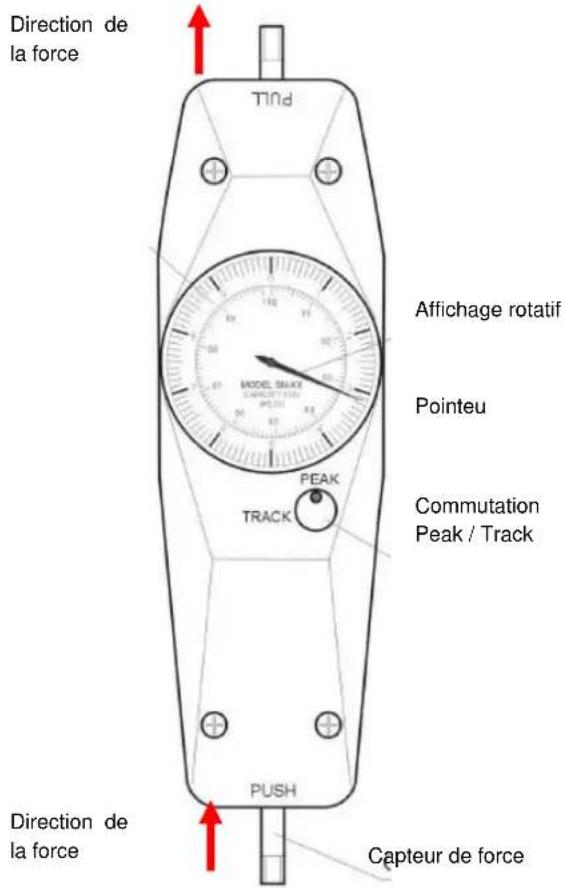 SAUTER FA 50 50 - Étendue de la livraison - 2