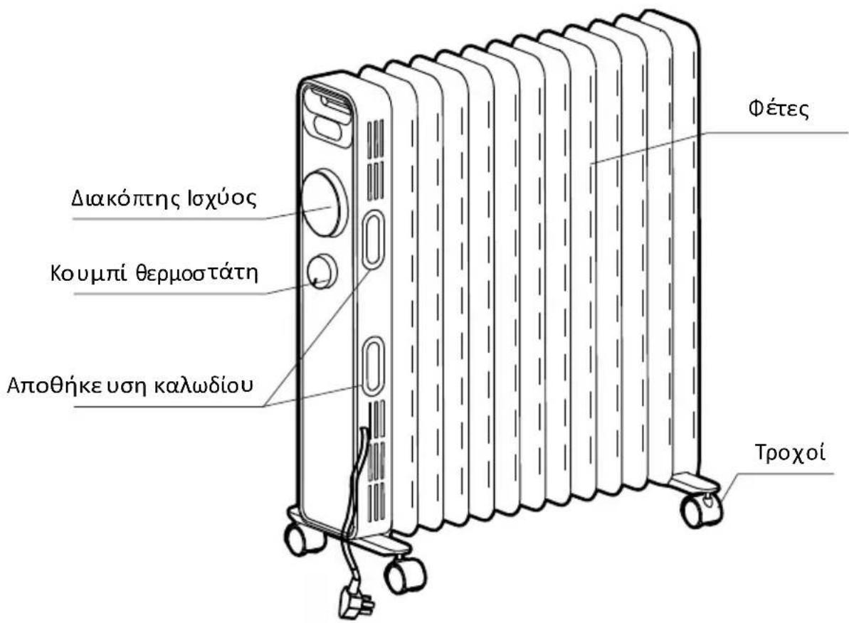 GORENJE OR2000M - EIKONA EAPTHMATΩN (OR2000M) - 1