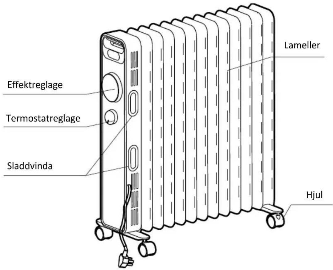 GORENJE OR2000M - KOMPONENTRITNING (OR2000M) - 1
