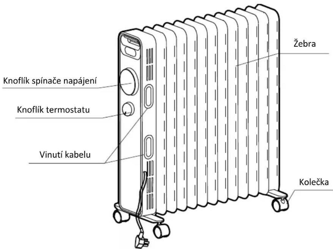 GORENJE OR2000M - HLAVNÉ CÁSTI (OR2000M) - 1