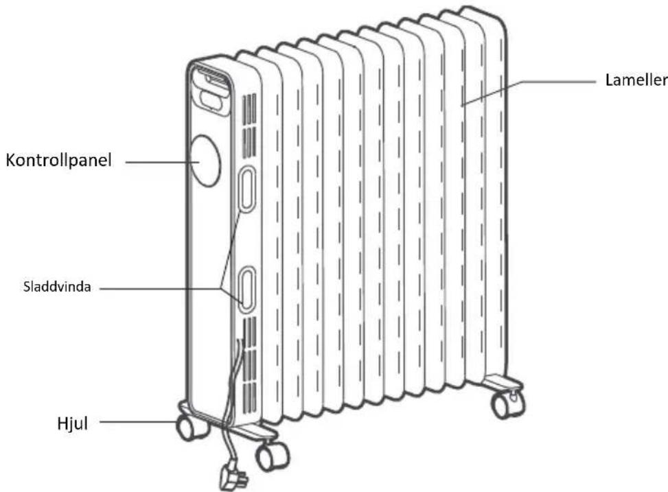 GORENJE OR2000M - KOMPONENTRITNING (OR2000E / OR2000EB) - 1