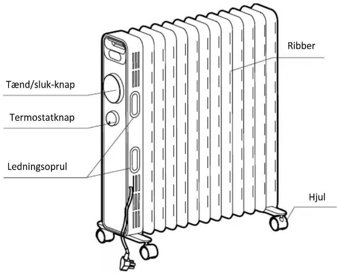 GORENJE OR2000M - OVERSIGT (OR2000M) - 1