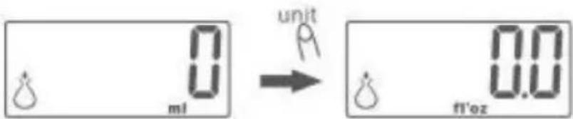 Perel VTBAL105 - Conversação de Unidades - 3