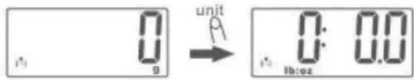 Perel VTBAL105 - Conversação de Unidades - 1