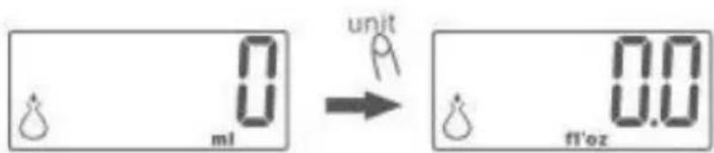 Perel VTBAL105 - Die Maßeinheit auswahlen - 3