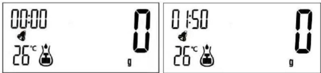 Perel VTBAL105 - Countdown Function - 1