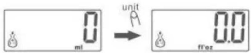 Perel VTBAL105 - De weegeenheden omschakelen - 2
