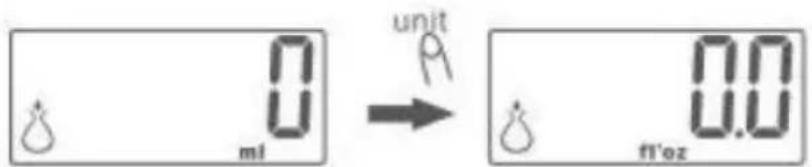 Perel VTBAL105 - De weegeenheden omschakelen - 3