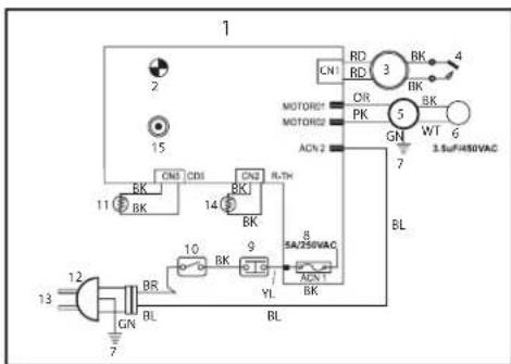 STANLEY ST70TKFAE - LIRE SOIGNEUSEMENT LES INSTRUCTIONS CI-APRÈS AVANT D'UTILISER CET APPAREIL. - 2