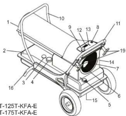 STANLEY ST70TKFAE - LER ATENTAMENTE AS INSTRUÇÕES SEGUINTES ANTES DE UTILIZAR O AQUECEDOR. - 5