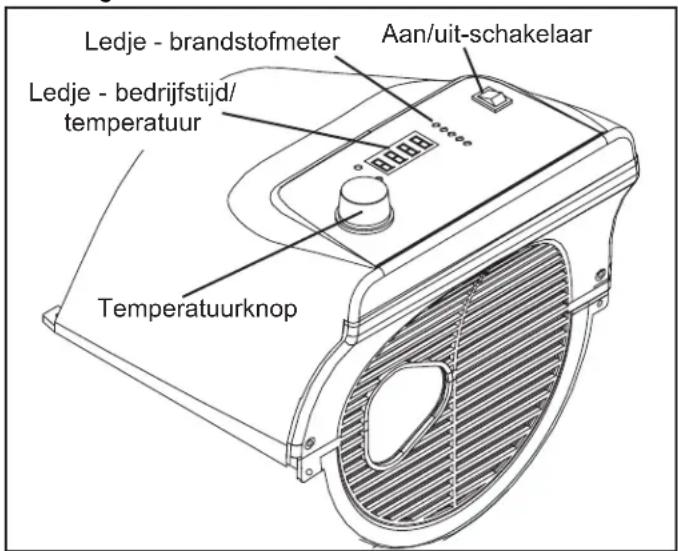 STANLEY ST70TKFAE - Brandstoftank aftappen - 1