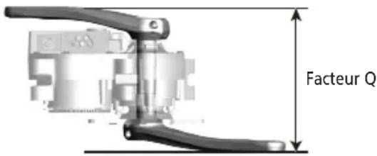 SHIMANO SCE8000 - Caractéristiques de SHIMANO STEPS - 1