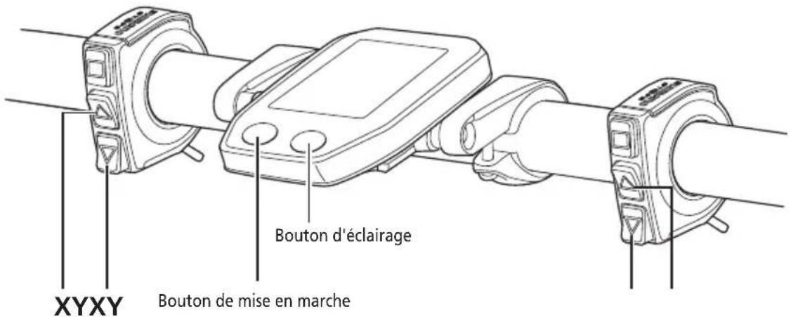 SHIMANO SCE8000 - Préparatifs - 2