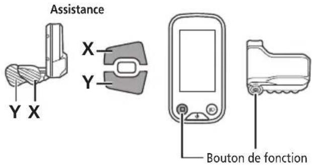 SHIMANO SCE8000 - angement de mode d'assistance - 1