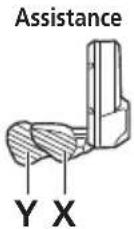 SHIMANO SCE8000 - [Bluetooth LE/ANT] (SC-E8000) - 4