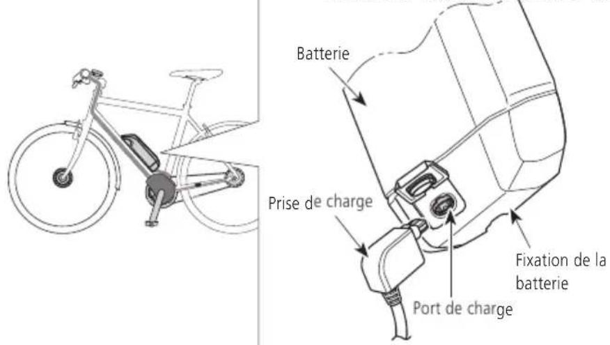 SHIMANO BTE8016 - ■ise en charge de la batterie lorsque celle-ci est fixe au velo - 3