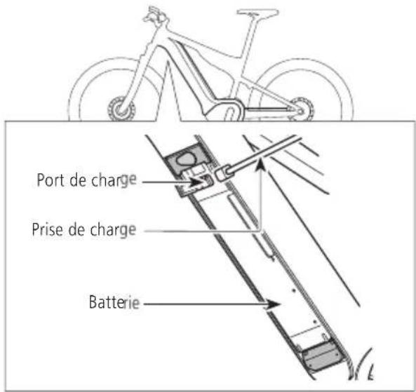 SHIMANO BTE8016 - ■ise en charge de la batterie lorsque celle-ci est fixe au velo - 2