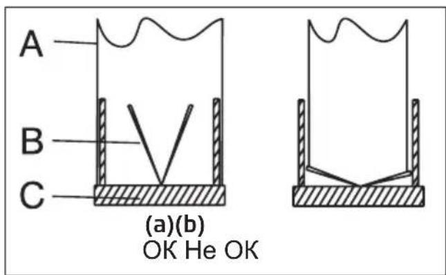 BEKO BHCB93640B - (Рисунок 9) - 1