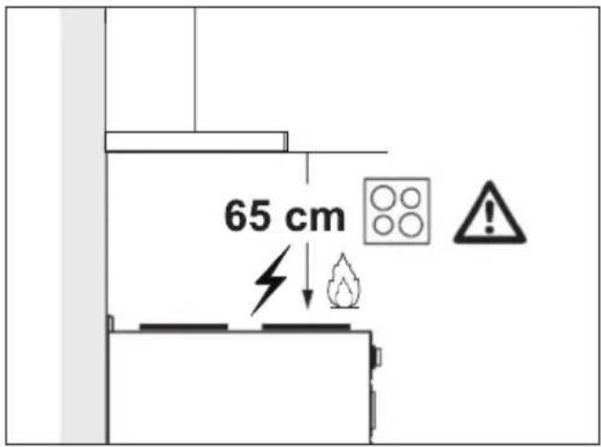 BEKO BHCB93640B - installation de l'appareil - 3