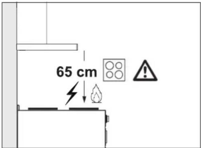 65 cm