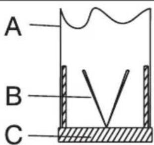 BEKO BHCB93640B - (Imagen 4) - 1