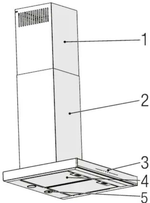 BEKO BHCB93640B - Overzicht - 1