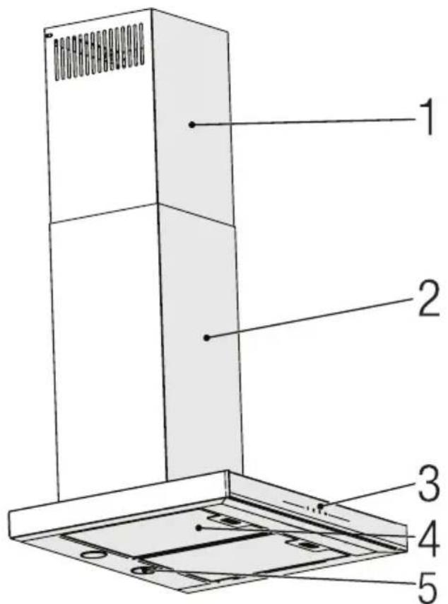 BEKO BHCB93640B - Краткое описание - 1