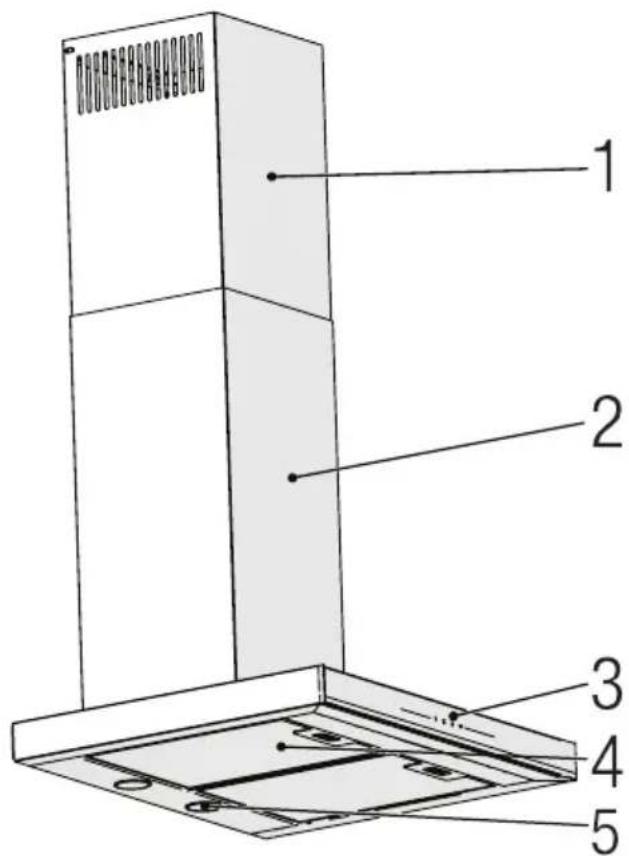 BEKO BHCB93640B - Descripción general - 1