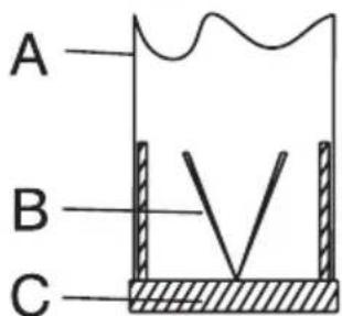 BEKO BHCB93640B - (Rys. 4) - 1