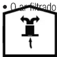 BEKO BHCB93640B - Funcionamento sem ligação à conduta - 1