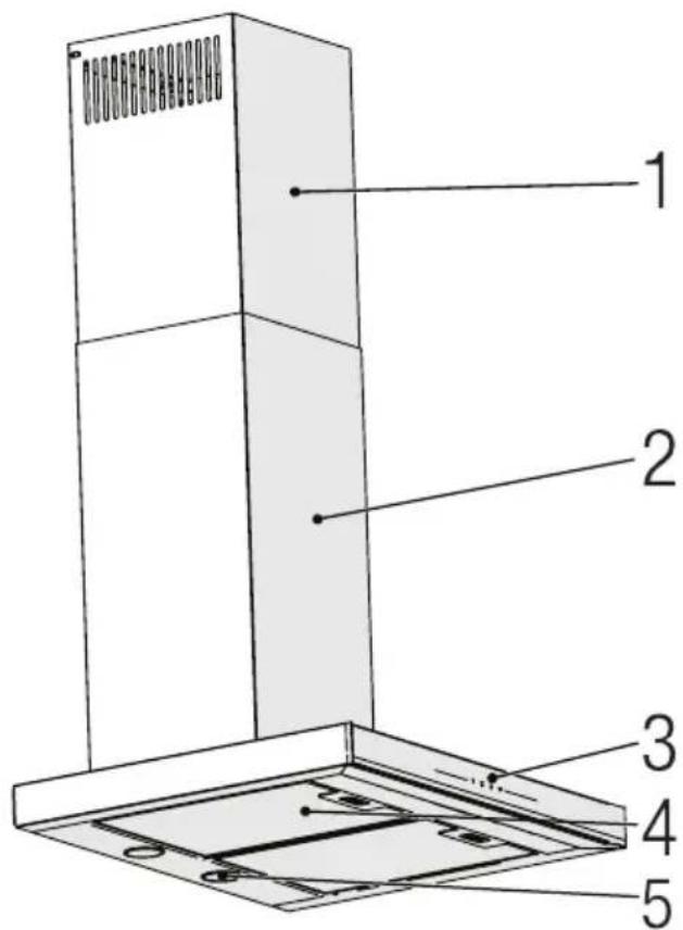BEKO BHCB93640B - Omówienie - 1